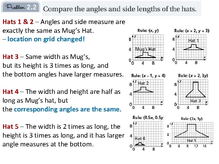 Hats 1 & 2 – Angles and side measure are exactly the same as