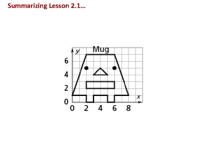 Summarizing Lesson 2. 1… 