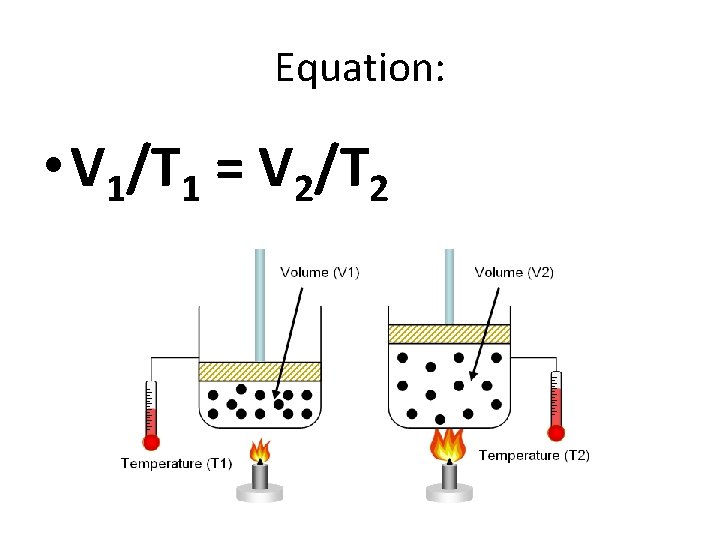 Equation: • V 1/T 1 = V 2/T 2 