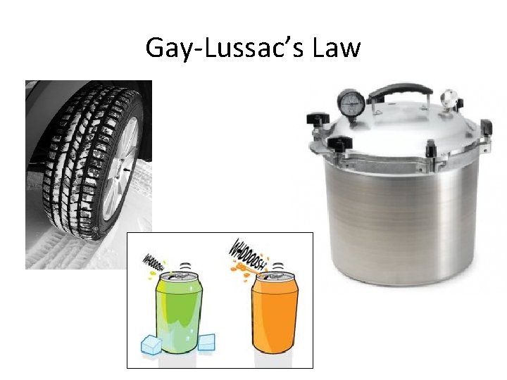 Gay-Lussac’s Law 