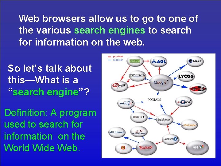 Web browsers allow us to go to one of the various search engines to