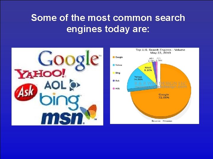 Some of the most common search engines today are: 