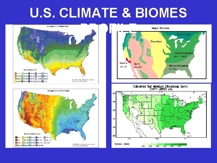 U. S. CLIMATE & BIOMES PROFILE Major Biomes NOAA - NWS 