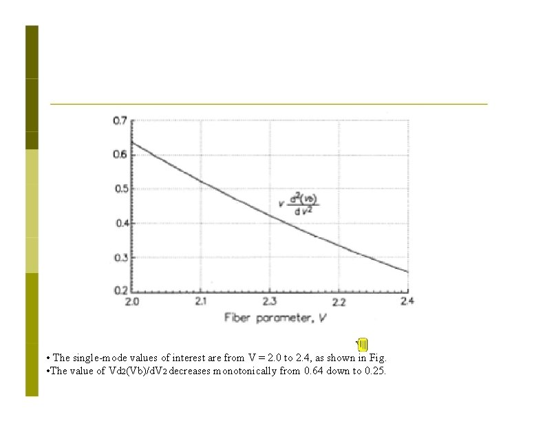  • The single-mode values of interest are from V = 2. 0 to