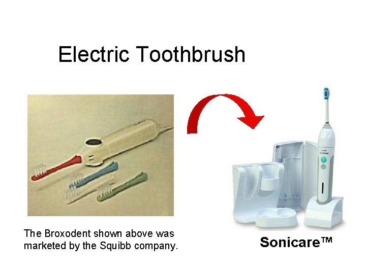 Electric Toothbrush The Broxodent shown above was marketed by the Squibb company. Sonicare™ 