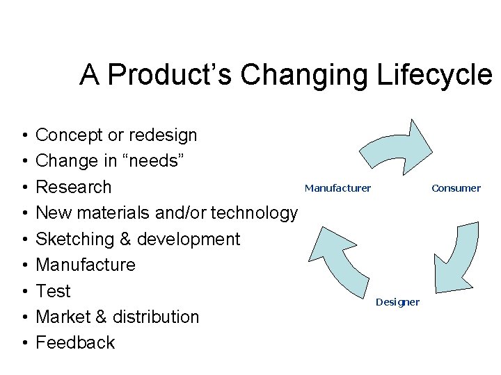 A Product’s Changing Lifecycle • • • Concept or redesign Change in “needs” Research