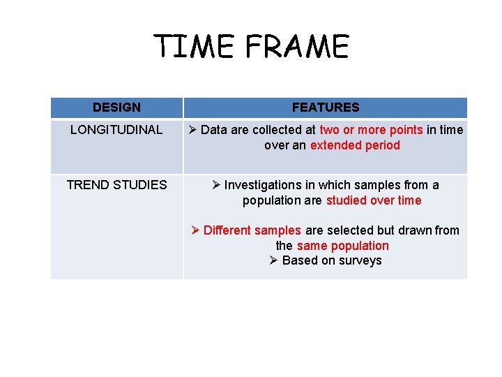 TIME FRAME DESIGN FEATURES LONGITUDINAL Ø Data are collected at two or more points