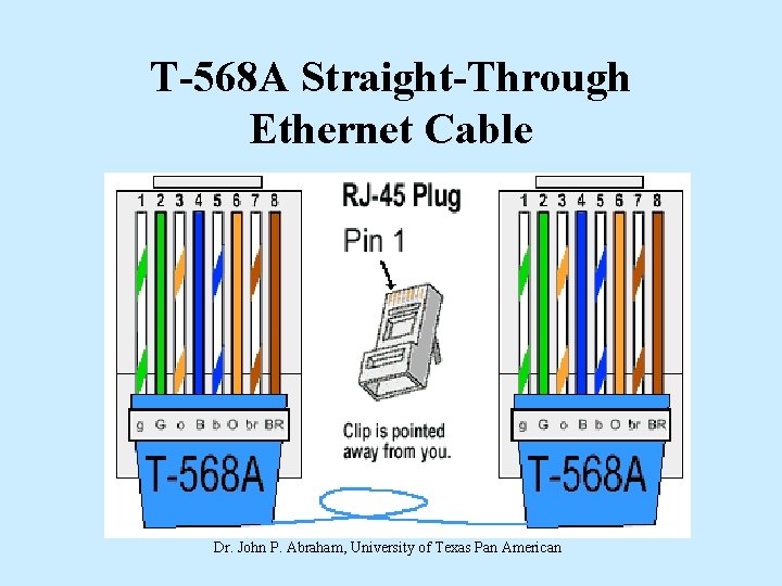 T-568 A Straight-Through Ethernet Cable Dr. John P. Abraham, University of Texas Pan American