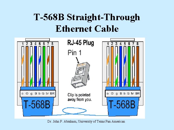 T-568 B Straight-Through Ethernet Cable Dr. John P. Abraham, University of Texas Pan American