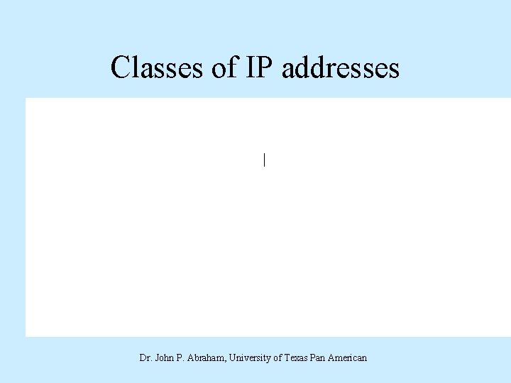 Classes of IP addresses Dr. John P. Abraham, University of Texas Pan American 