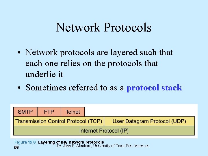 Network Protocols • Network protocols are layered such that each one relies on the