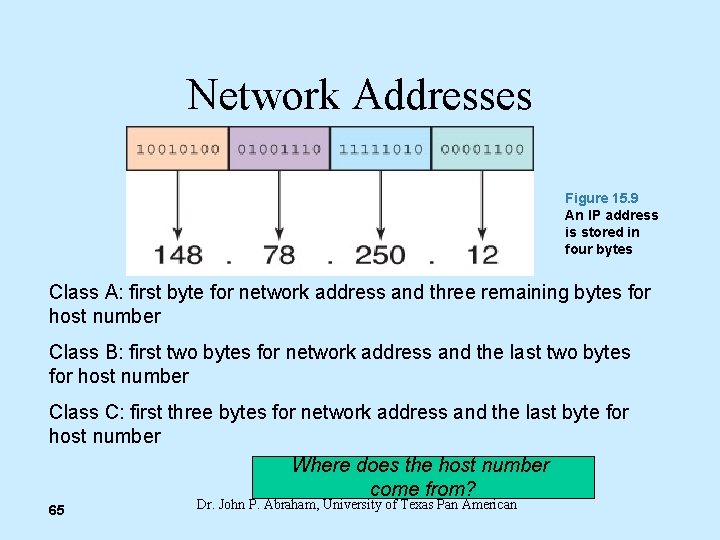 Network Addresses Figure 15. 9 An IP address is stored in four bytes Class