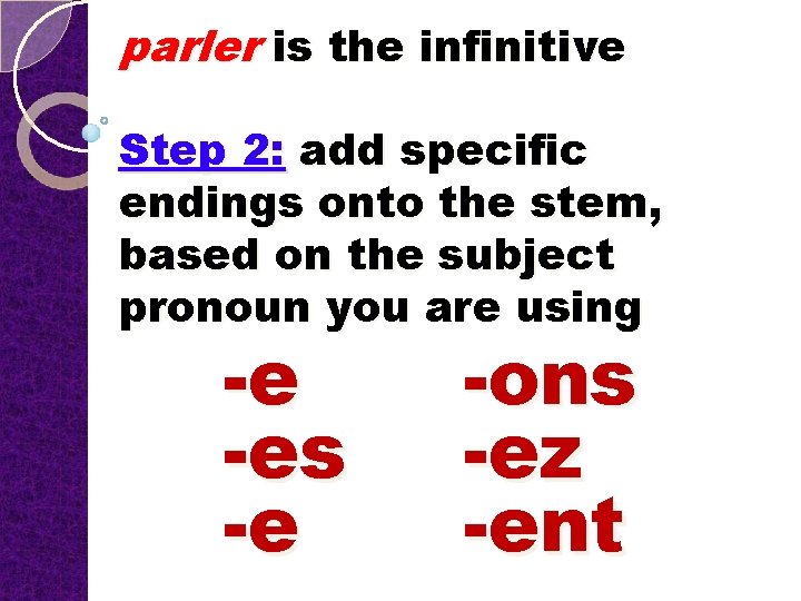 parler is the infinitive Step 2: add specific endings onto the stem, based on