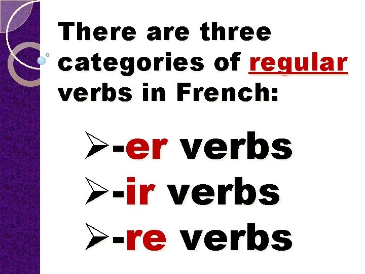 There are three categories of regular verbs in French: Ø-er verbs Ø-ir verbs Ø-re