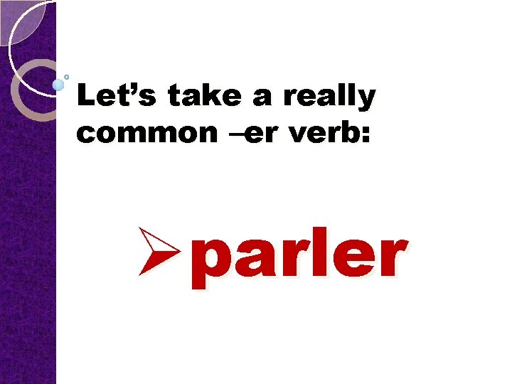 Let’s take a really common –er verb: Øparler 