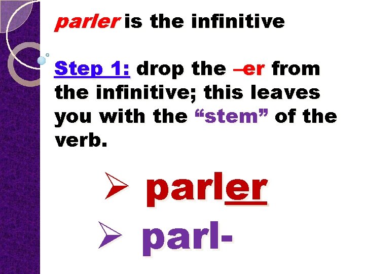 parler is the infinitive Step 1: drop the –er from the infinitive; this leaves