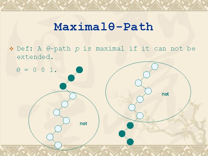 Maximalθ-Path v Def: A θ-path p is maximal if it can not be extended.