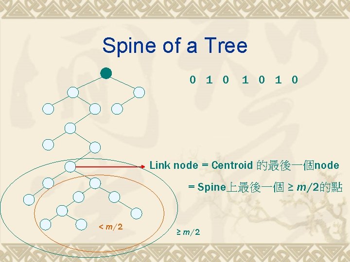 Spine of a Tree 0 1 0 1 0 Link node = Centroid 的最後一個node