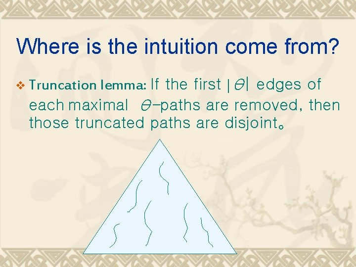 Where is the intuition come from? the first |θ| edges of each maximal θ-paths