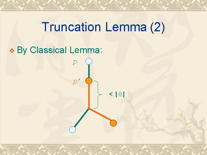 Truncation Lemma (2) v By Classical Lemma: p p’ < |θ| 