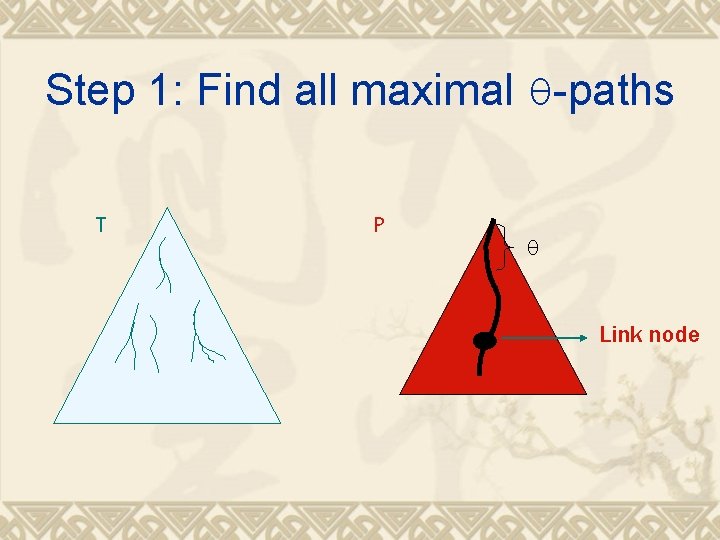 Step 1: Find all maximal θ-paths T P θ Link node 