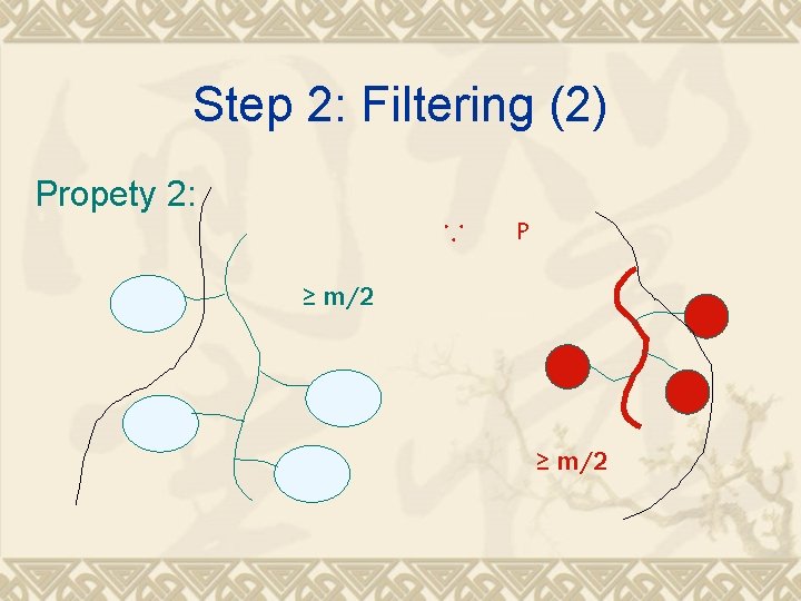 Step 2: Filtering (2) Propety 2: ∵ P ≥ m/2 