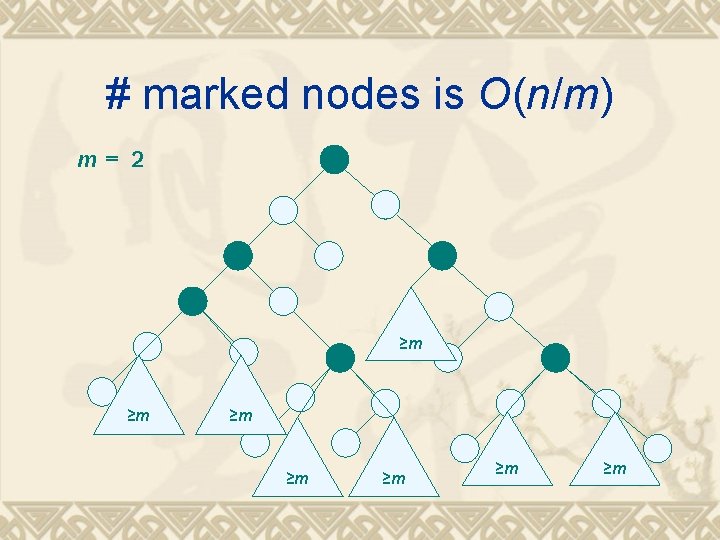 # marked nodes is O(n/m) m= 2 ≥m ≥m 