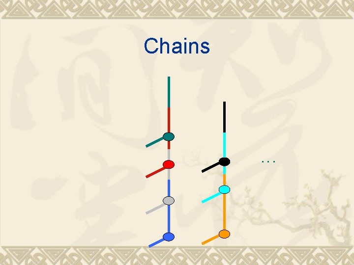 Chains . . . 