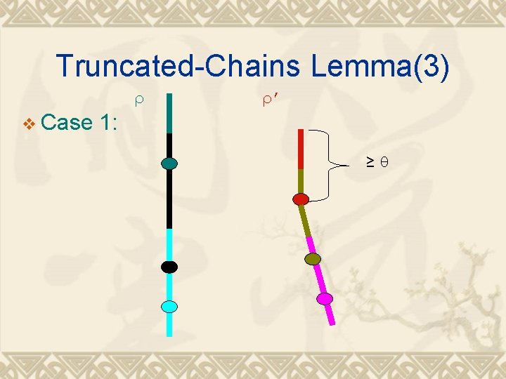 Truncated-Chains Lemma(3) ρ v Case ρ’ 1: ≥θ 