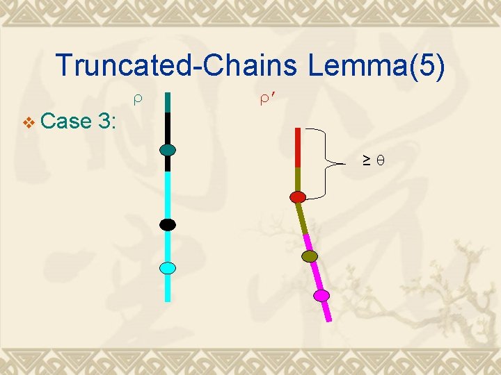 Truncated-Chains Lemma(5) ρ v Case ρ’ 3: ≥θ 