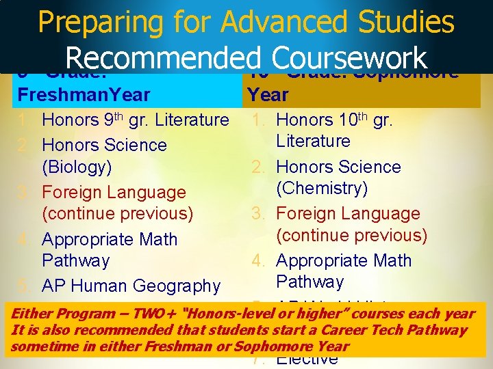 Preparing for Advanced Studies Recommended 10 th. Coursework 9 th Grade: Sophomore Freshman. Year