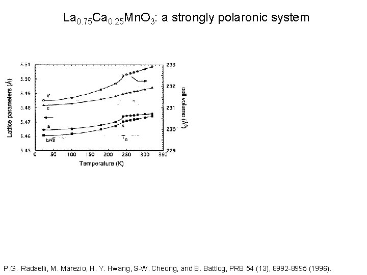 La 0. 75 Ca 0. 25 Mn. O 3: a strongly polaronic system P.