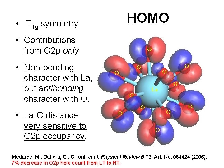  • T 1 g symmetry HOMO • Contributions from O 2 p only