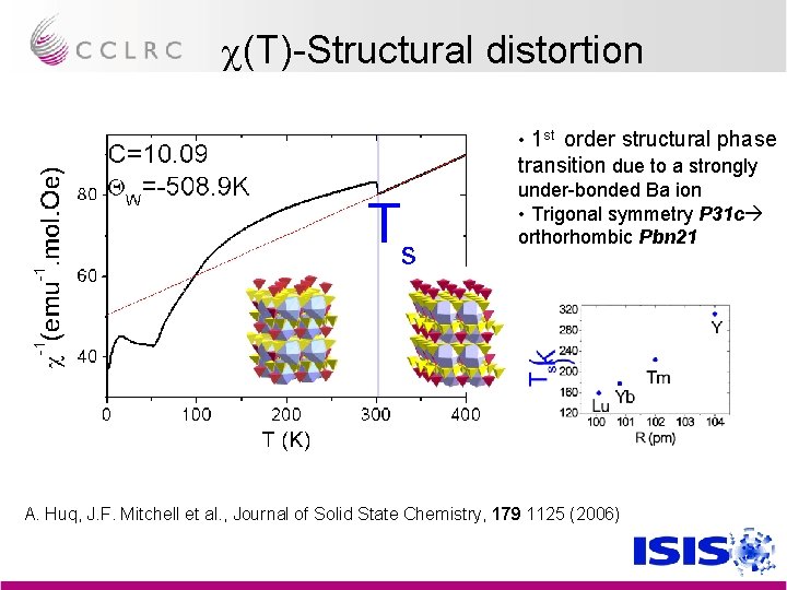 c(T)-Structural distortion • 1 st order structural phase transition due to a strongly under-bonded
