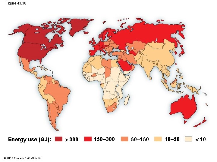 Figure 43. 30 Energy use (GJ): © 2014 Pearson Education, Inc. 300 150– 300