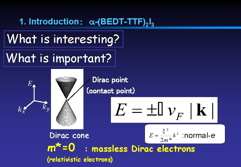 1. Introduction：　a-(BEDT-TTF)2 I 3 What is interesting? What is important? Dirac point (contact point)