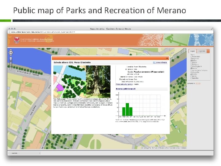 Public map of Parks and Recreation of Merano 