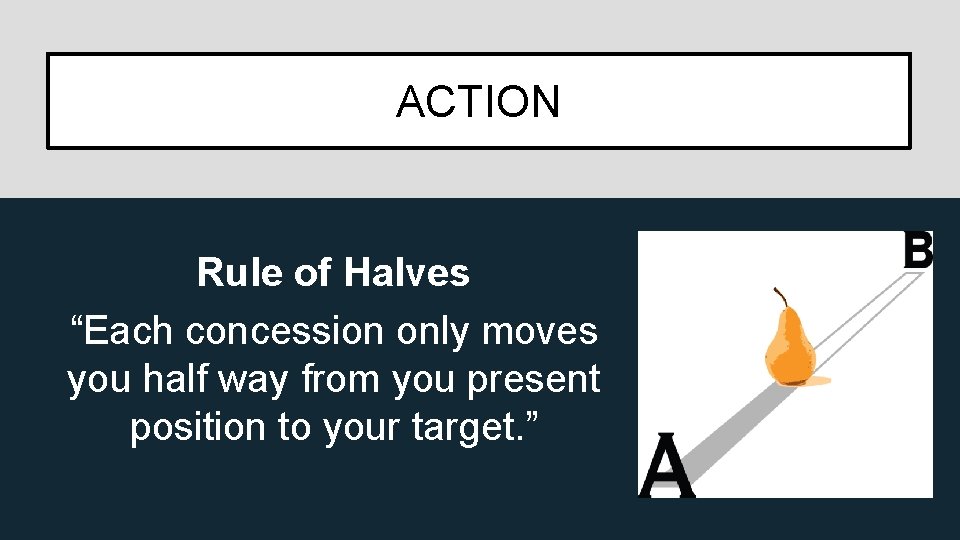 ACTION Rule of Halves “Each concession only moves you half way from you present