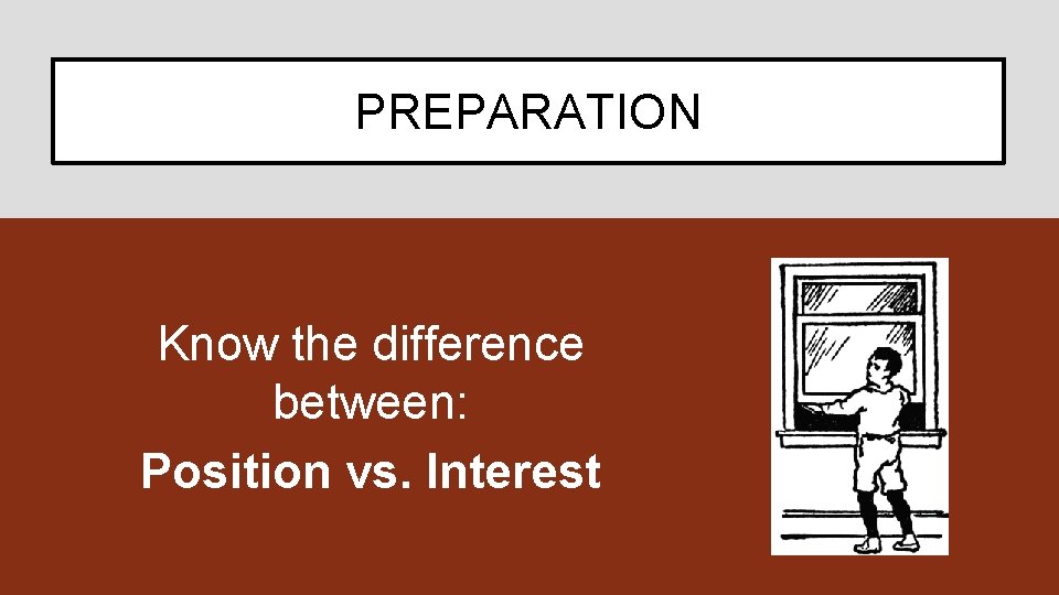 PREPARATION Know the difference between: Position vs. Interest 