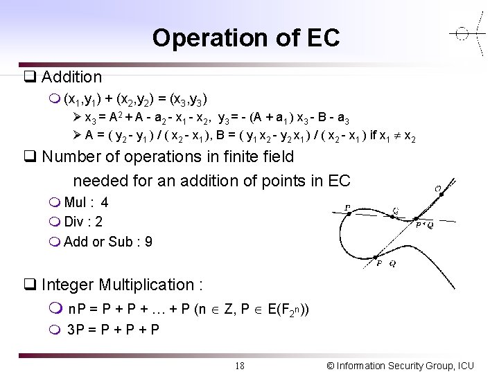 Operation of EC q Addition m (x 1, y 1) + (x 2, y Operation of EC q Addition m (x 1, y 1) + (x 2, y