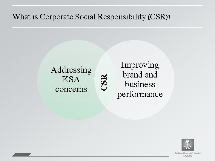 Addressing KSA concerns 22 CSR What is Corporate Social Responsibility (CSR)? Improving brand business