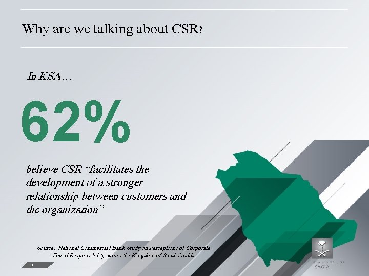 Why are we talking about CSR? In KSA… 62% believe CSR “facilitates the development