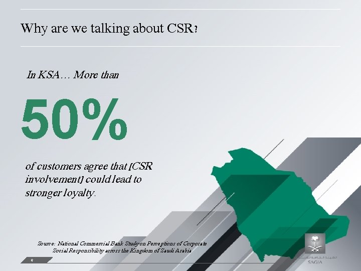 Why are we talking about CSR? In KSA… More than 50% of customers agree