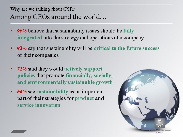 Why are we talking about CSR? Among CEOs around the world… • 96% believe