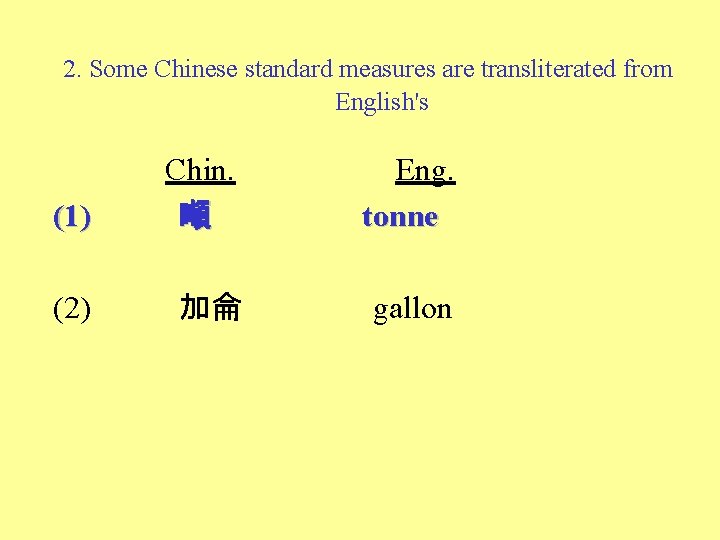 2. Some Chinese standard measures are transliterated from English's (1) Chin. Eng. 噸　　　　　　 tonne