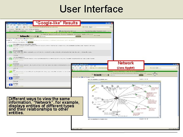 User Interface “Google-like” Results Network (Java Applet) fas Different ways to view the same