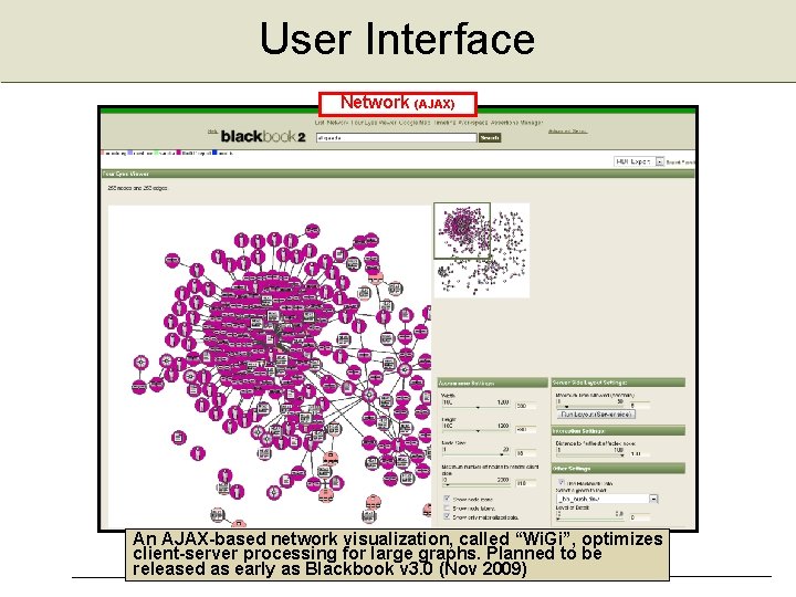 User Interface Network (AJAX) fas An AJAX-based network visualization, called “Wi. Gi”, optimizes client-server