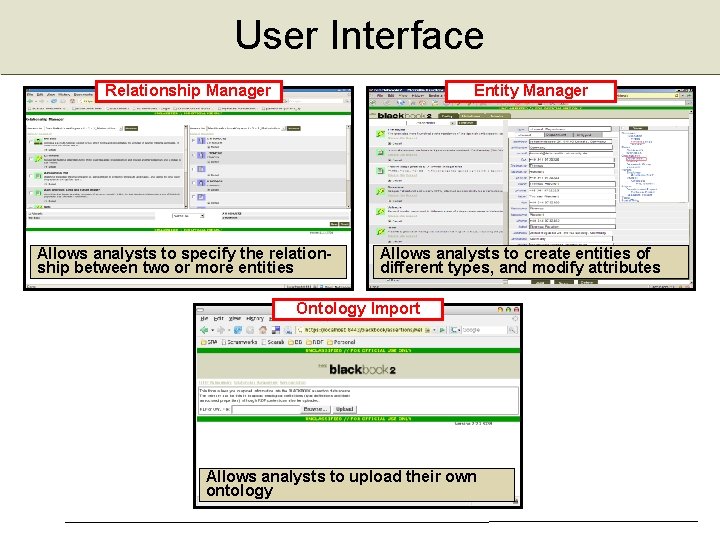 User Interface Relationship Manager Entity Manager Allows analysts to specify the relationship between two