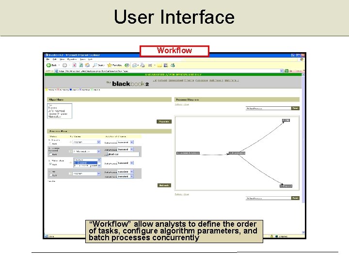 User Interface Workflow fas “Workflow” allow analysts to define the order of tasks, configure