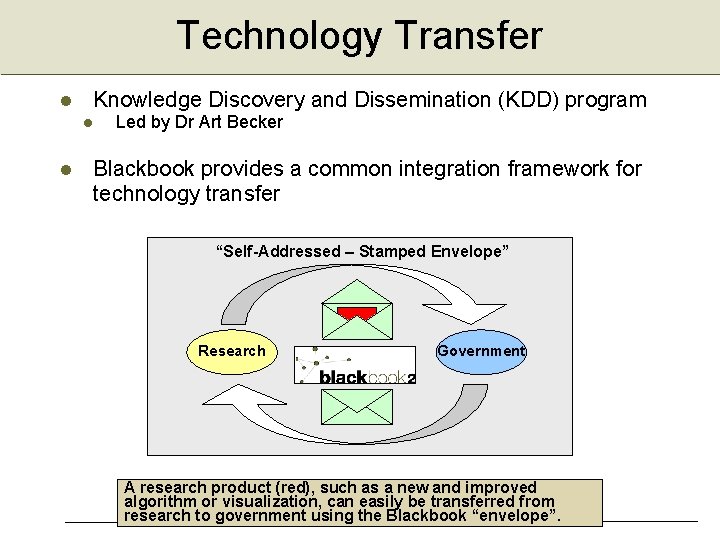 Technology Transfer Knowledge Discovery and Dissemination (KDD) program Led by Dr Art Becker Blackbook